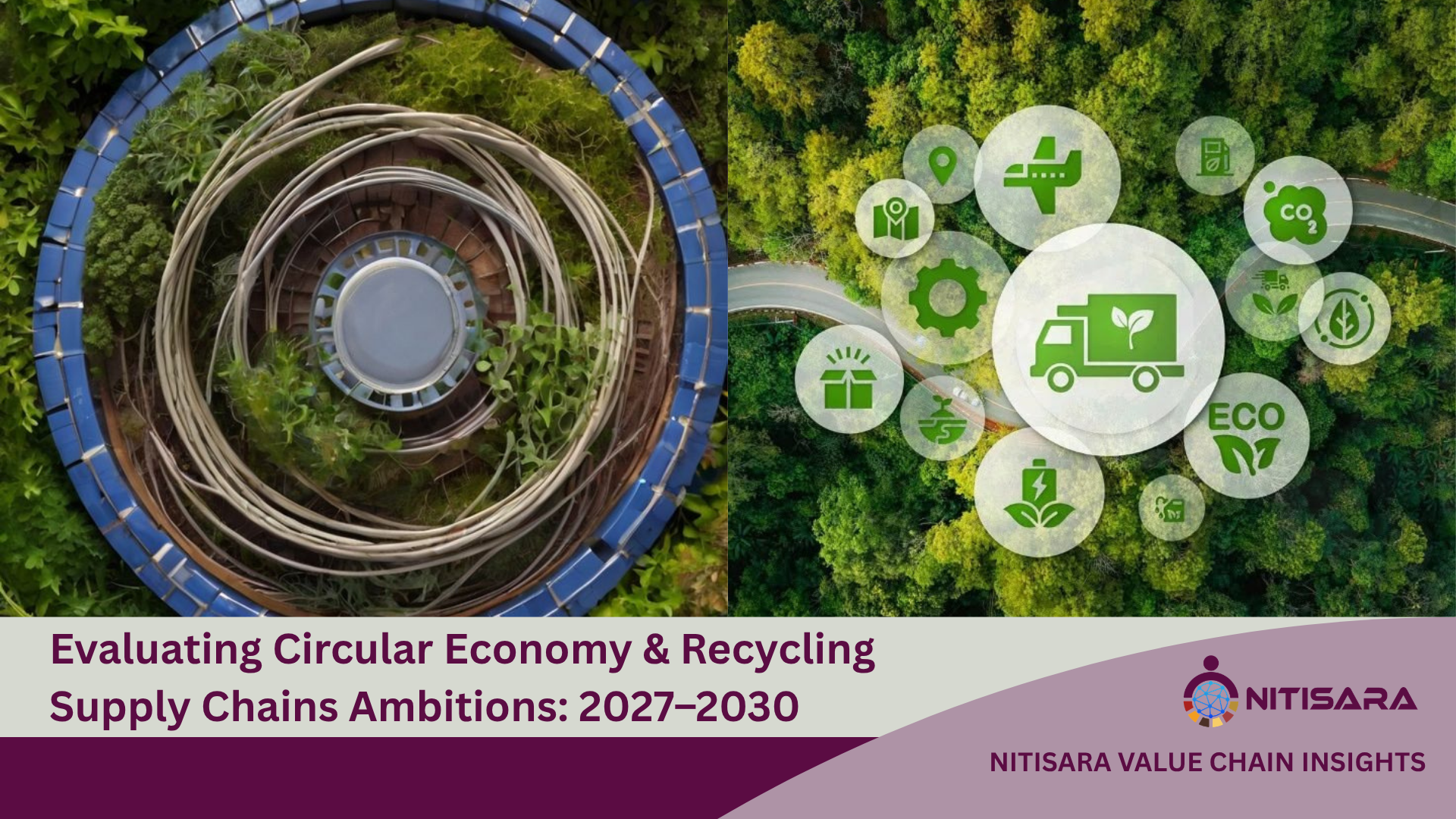 Evaluating Circular Economy & Recycling Supply Chains Ambitions: 2027–2030
