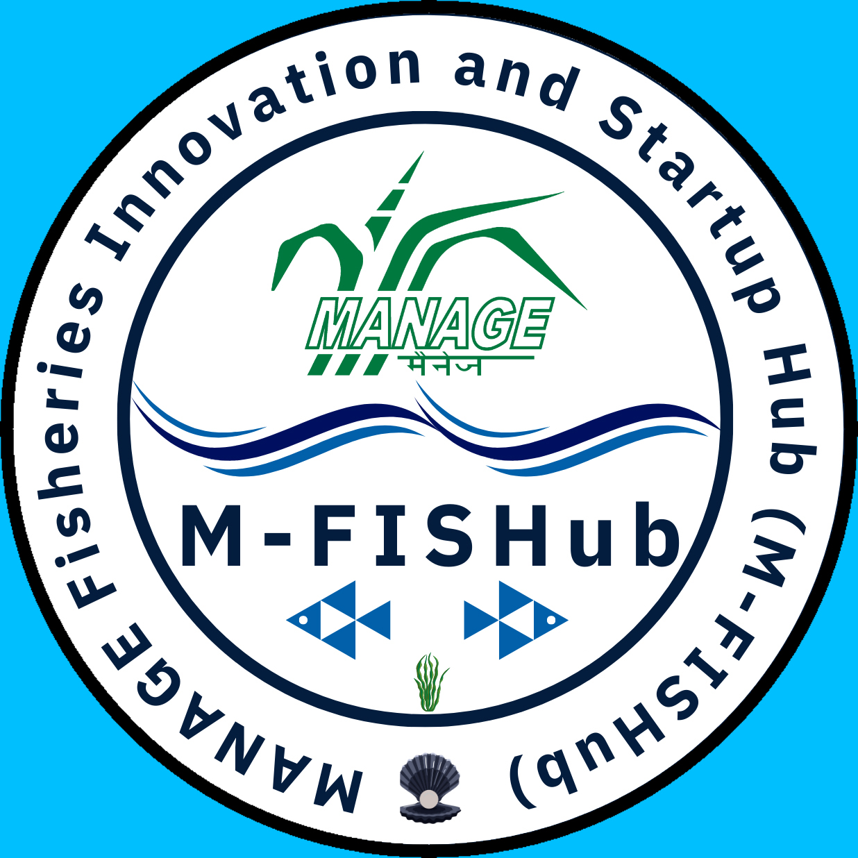 Fishery Supply Chain